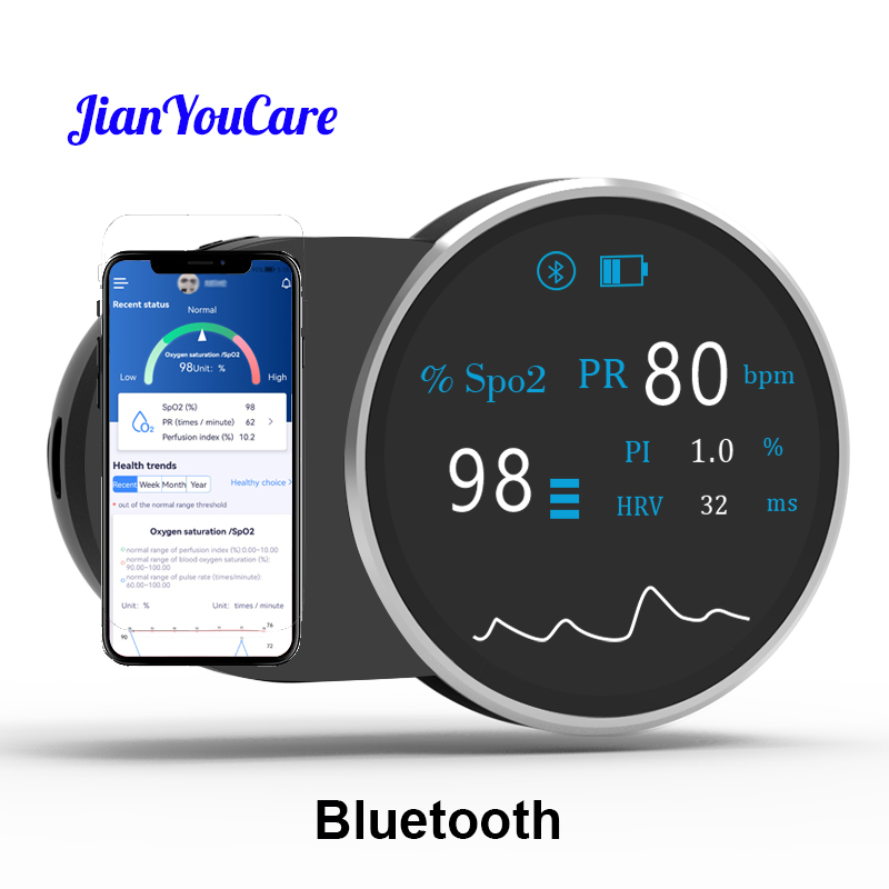 Oksimeter Jari JianYouCare, Is - Pulse Oximeter Fingertip Rechargeable ulasan dan harga